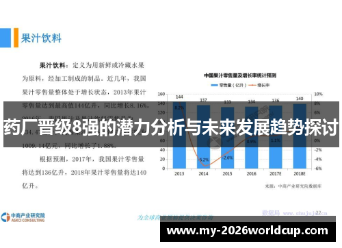 药厂晋级8强的潜力分析与未来发展趋势探讨 药厂晋级8强的潜力分析与未来发展趋势探讨