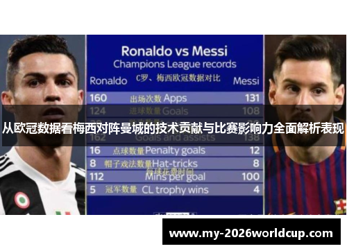从欧冠数据看梅西对阵曼城的技术贡献与比赛影响力全面解析表现