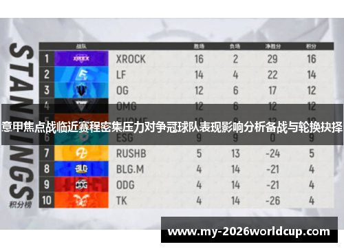 意甲焦点战临近赛程密集压力对争冠球队表现影响分析备战与轮换抉择 意甲焦点战临近赛程密集压力对争冠球队表现影响分析备战与轮换抉择
