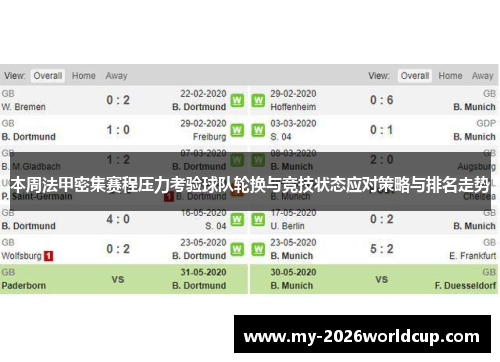 本周法甲密集赛程压力考验球队轮换与竞技状态应对策略与排名走势
