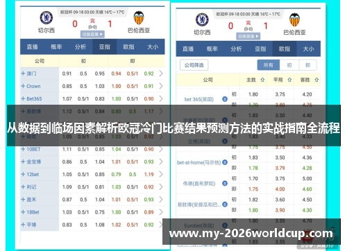 从数据到临场因素解析欧冠冷门比赛结果预测方法的实战指南全流程 从数据到临场因素解析欧冠冷门比赛结果预测方法的实战指南全流程
