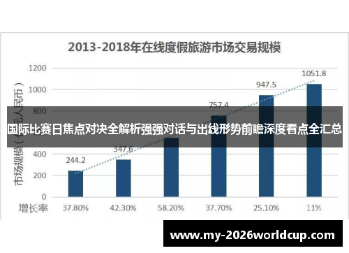 国际比赛日焦点对决全解析强强对话与出线形势前瞻深度看点全汇总