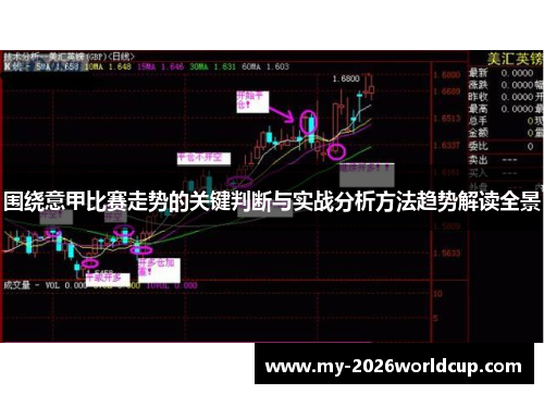 围绕意甲比赛走势的关键判断与实战分析方法趋势解读全景