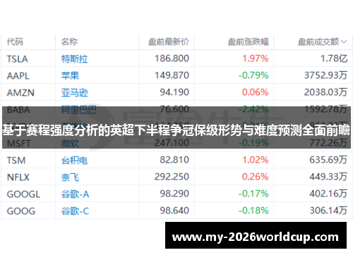基于赛程强度分析的英超下半程争冠保级形势与难度预测全面前瞻