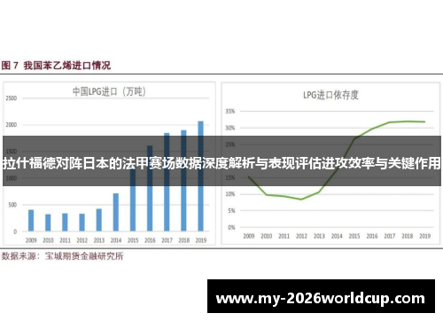拉什福德对阵日本的法甲赛场数据深度解析与表现评估进攻效率与关键作用 拉什福德对阵日本的法甲赛场数据深度解析与表现评估进攻效率与关键作用